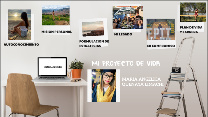 MI PROYECTO DE VIDA by maria quenaya on Prezi
