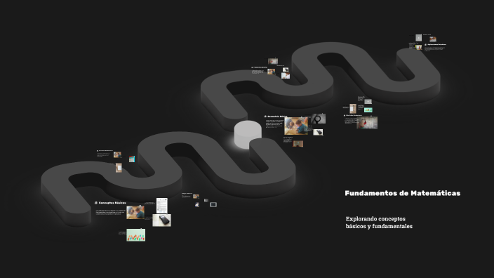 Fundamentos de Matemáticas by Samantha Miccela Zevallos Villaseca on Prezi