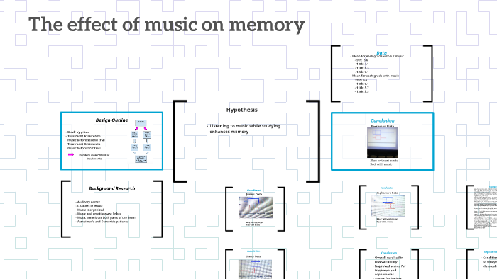 The effect of music on memory by Rachel Heckler on Prezi