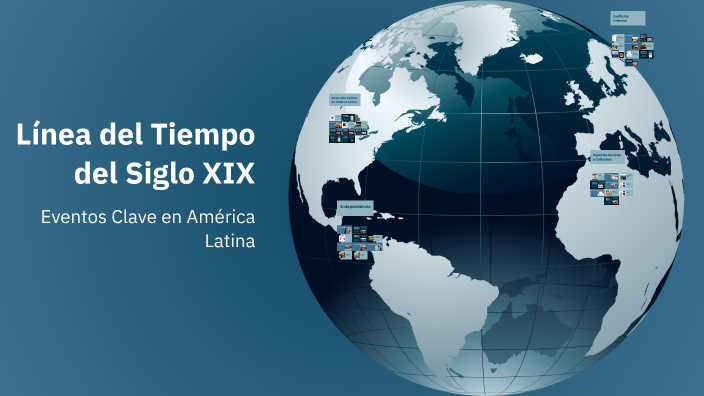 Línea del Tiempo del Siglo XIX by mateo maggi on Prezi