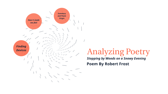 Analyzing Poetry by D C on Prezi