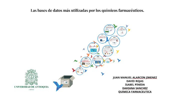 bases de datos by Juan Alarcon on Prezi