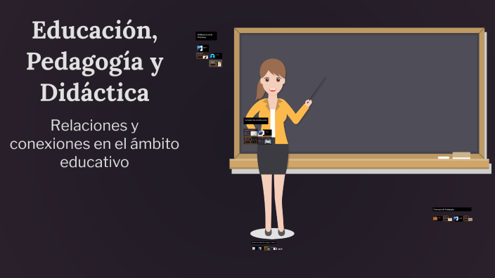 Educación, Pedagogía y Didáctica by Azucena Gonz lez on Prezi