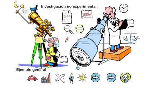 investigacion no experimental definicion