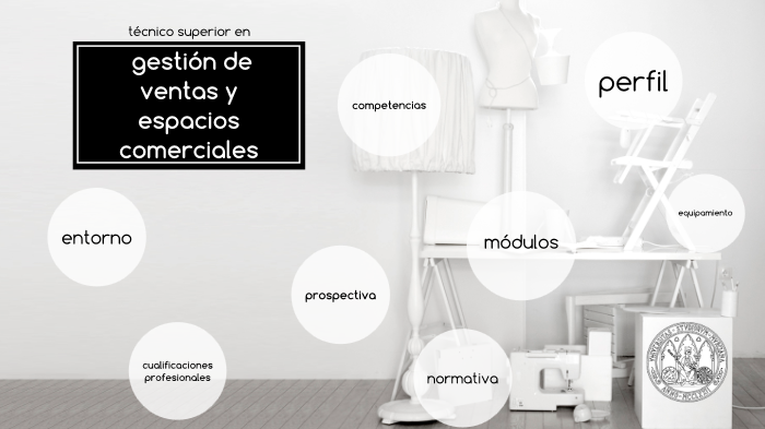 Gestión de ventas y espacios comerciales by Jose Valderrabano on Prezi