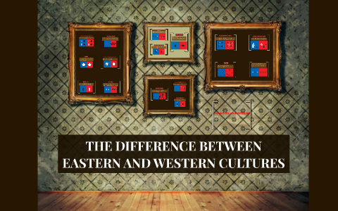 The difference between eastern and western cultures by NGUYỄN THÙY LINH ...