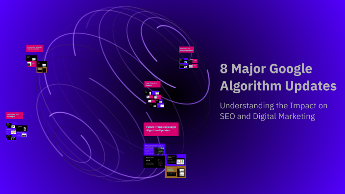 8 Major Google Algorithm Updates by sufyan hashmi on Prezi