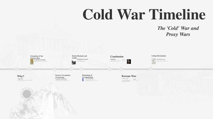 Cold War Timeline by Russel Rodriguez on Prezi