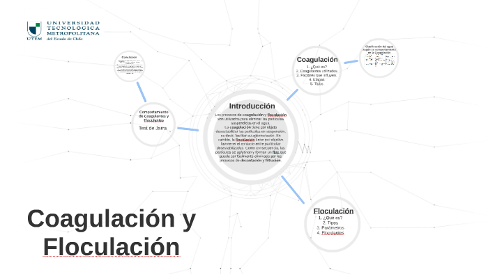 Coagulación Y Floculación By Camila Rivera On Prezi