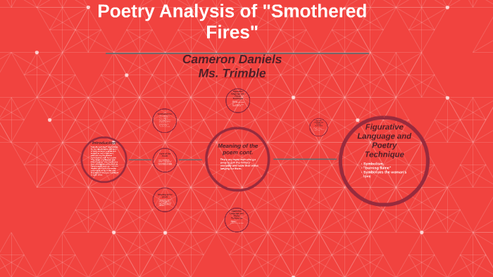 Smothered Fires by cameron daniels