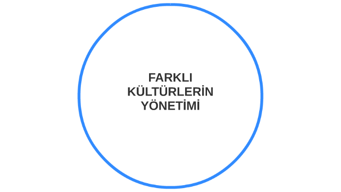 FARKLI KÜLTÜRLERİN YÖNETİMİ by Osmancan Kurt