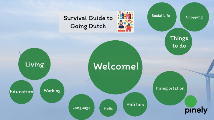 Survival Guide to the Dutch Way of Life by Christine Boekholt on Prezi
