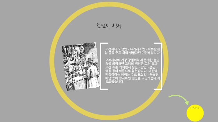 조선의 백정 by 미란 김 on Prezi
