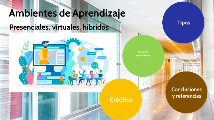 Ambientes De Aprendizaje By María Guadalupe Hernández Niebla On Prezi