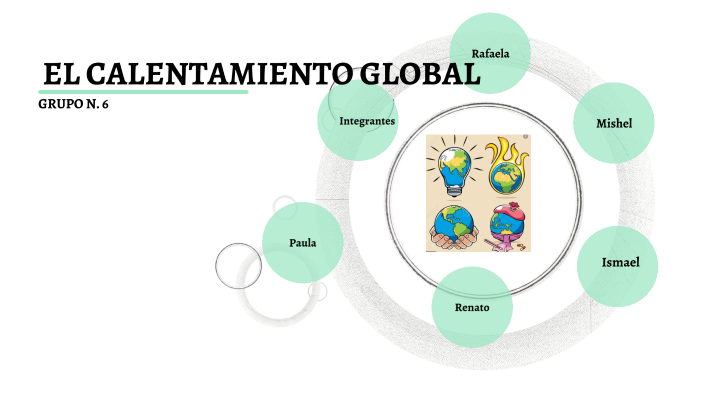 el calentamiento global by MARIA INES ALENCASTRO on Prezi