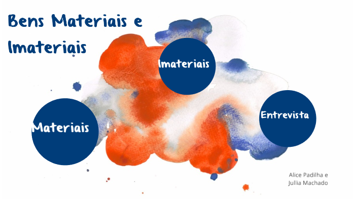 Bens Materiais E Imateriais By Alice Padilha On Prezi