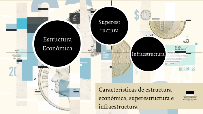 Características De Estructura Económica, Superestructura E ...