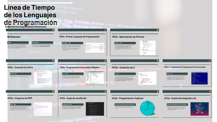 10 Key Moments in Programming Language History by Matt Molina on Prezi