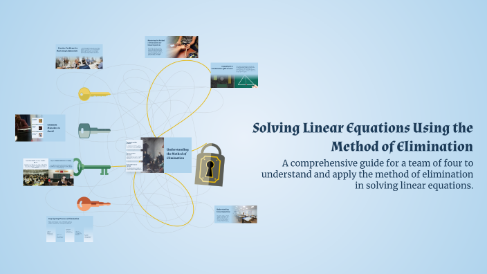 Solving Linear Equations Using the Method of Elimination by Smriythik Y ...