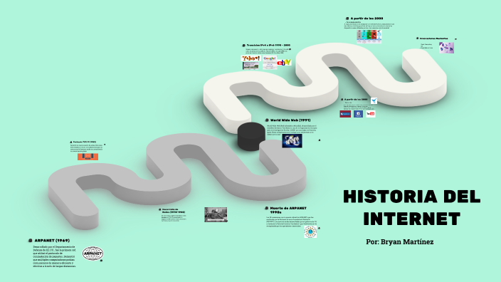 HISTORIA DEL INTERNET by Bryan Martinez on Prezi