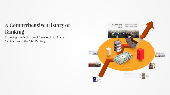 A Comprehensive History of Banking by Povas P on Prezi