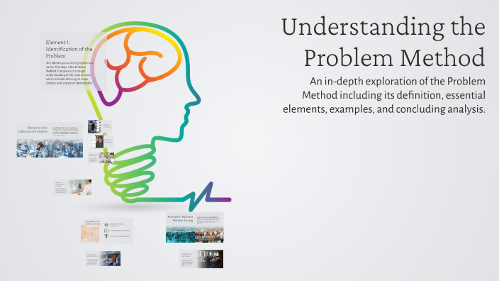 Understanding the Problem Method by Aanchal Malpani on Prezi
