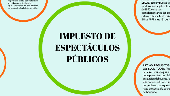 Impuesto De Espectaculos Publicos By Ana Rojas On Prezi 0621