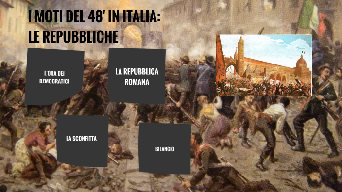 I moti del 48' in Italia: Le repubbliche by Axel Criscione on Prezi