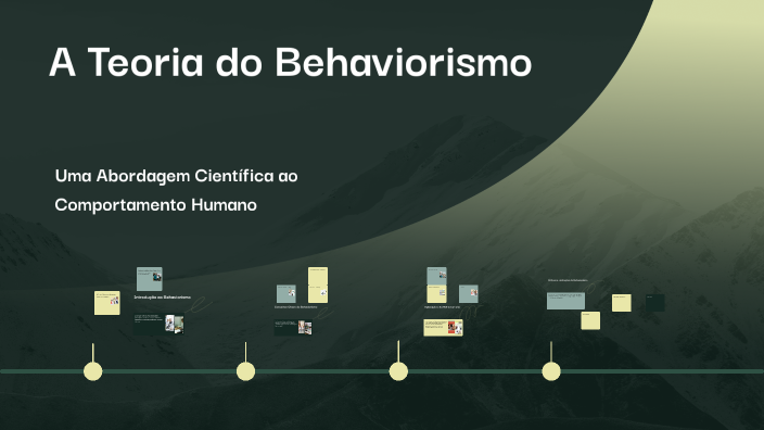 A Teoria Do Behaviorismo By Hari Bencke On Prezi