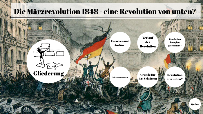 Märzrevolution by Dennis Yilmaz on Prezi Next