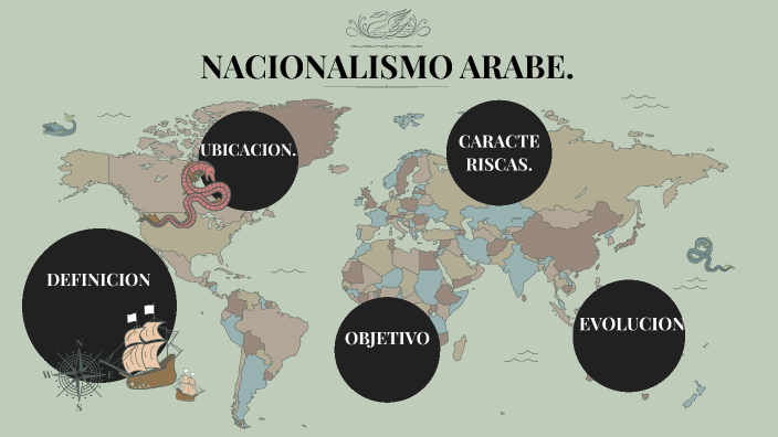 NACIONALISMO ARABE ciclo IV-A by Yury fernanda cortez sotaban on Prezi