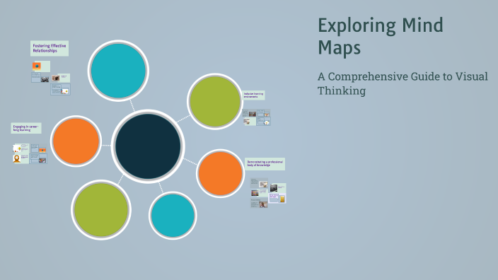 Exploring Mind Maps by Josh Budgell on Prezi