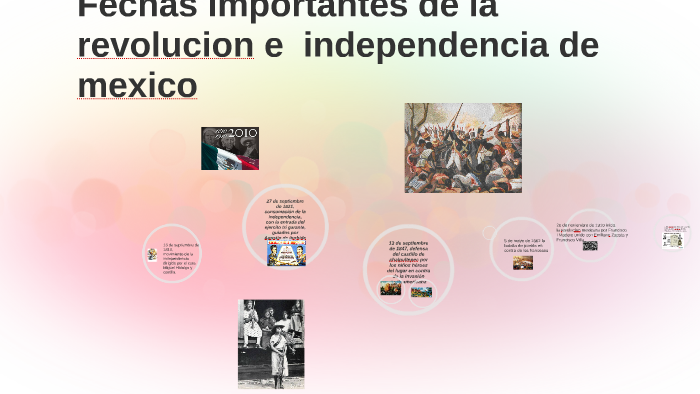 Fechas importantes de la revolucion e independencia de mexi by josefina ...