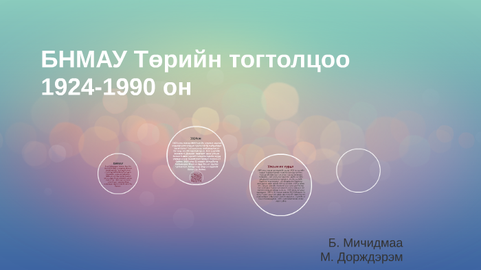 БНМАУ Төрийн тогтолцоо 1924-1990 он by michidmaa batbold on Prezi