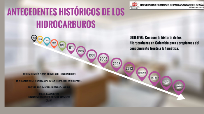 LINEA DE TIEMPO DE LOS HIDROCARBUROS by angie montejo on Prezi
