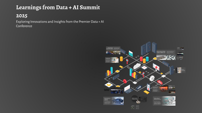 Learnings from Data + AI Summit 2025 by Ty Lim on Prezi