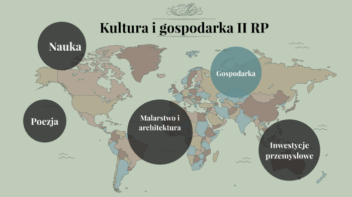 Kultura I Gospodarka Ii Rzeczypospolitej By Julia Kinga 4591