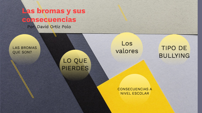 Las Bromas Y Sus Consecuencias By Polirrix On Prezi