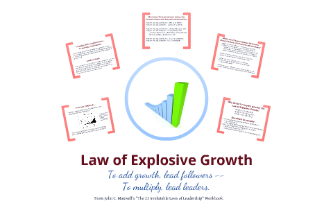 Law of Explosive Growth by Tyler Barna on Prezi