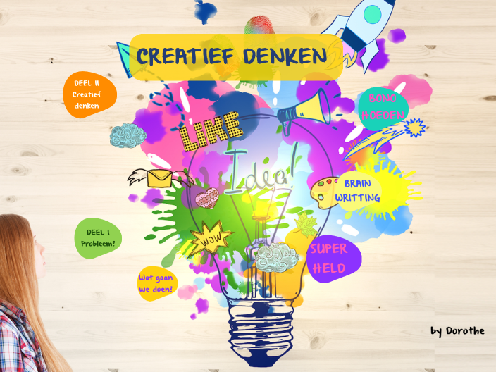 Creatief Denken By Dorothe Volckmann