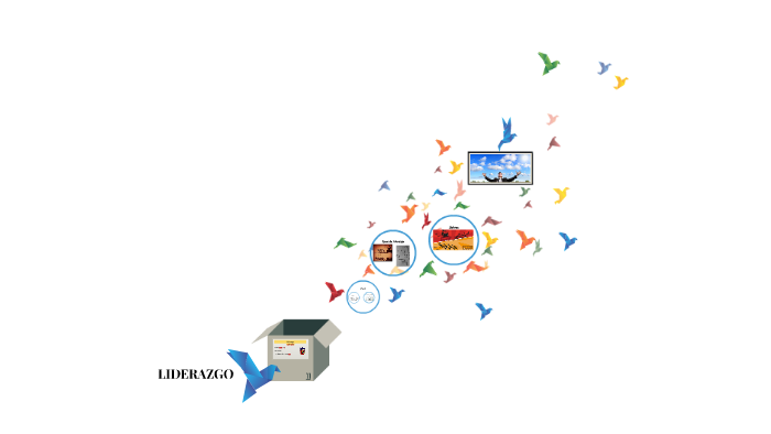 Liderazgo by Luis Glez on Prezi
