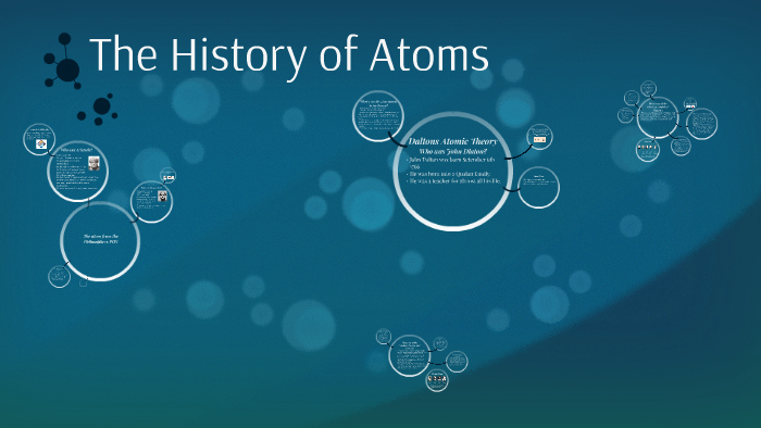 The History of Atoms by Sophia Irizarry