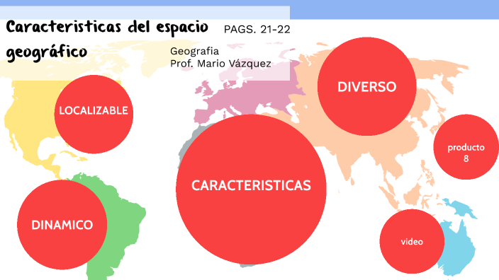 Caracteristicas Del Espacio Geografico By Mario Vázquez On Prezi 2308