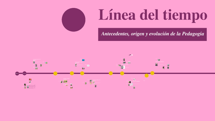 Historia de la Pedagogía by Norma Guadalupe Becerril Rodríguez on Prezi