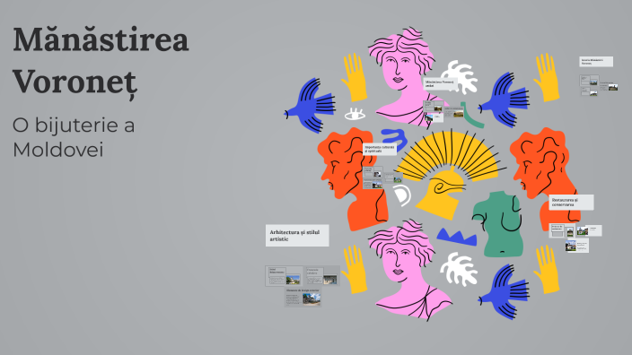 Mănăstirea Voroneț by Raul Sandor on Prezi