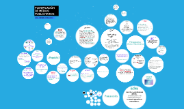 Planificacion De Medios Publicitarios By Andres Corrales