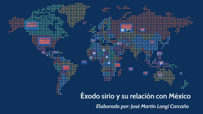 éxodo Sirio Y Su Relación Con México By José Martín Longi Carcaño On Prezi