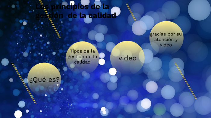 Los principios de la gestión de la calidad by dracko masi on Prezi