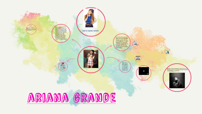 ARIANA GRANDE by alessia ale on Prezi