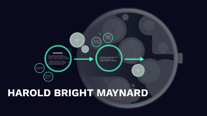 HAROLD BRIGHT MAYNARD By Daniela Celis Parada On Prezi